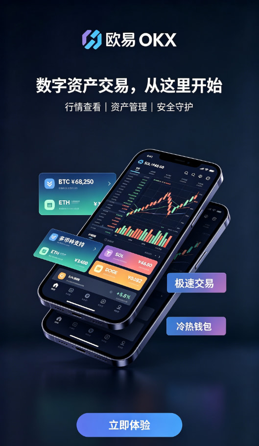 欧交易所app最新版教程配图